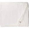 UGG Bedding Duffield Large Spa Throw -UGG Shop 618td72LgGL. AC SR736920