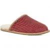 UGG Slippers Scuff Corduroy II 1 UGG Slippers Scuff Corduroy II -UGG Shop 718yxaeeqWL. AC SR736920