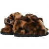UGG Kids Slippers Fluff Yeah Slide Panther Print (Infant/Toddler) -UGG Shop 71LSahr8ckL. AC SR736920